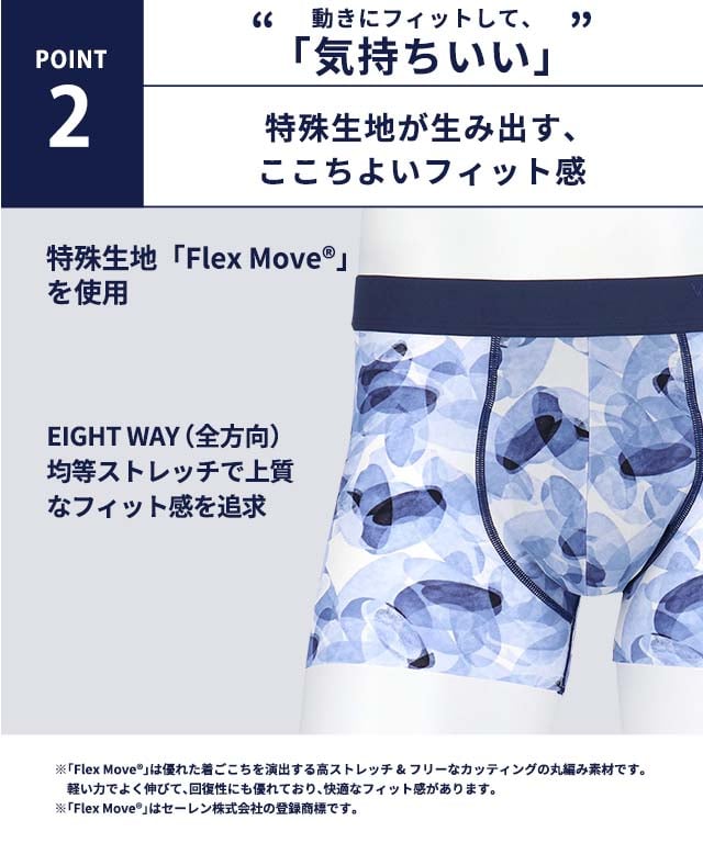 機能説明