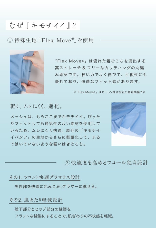 機能説明