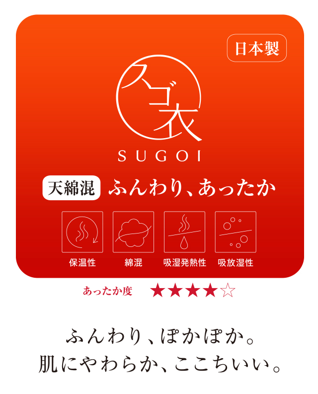 すご衣 ふんわり、あったか 機能説明