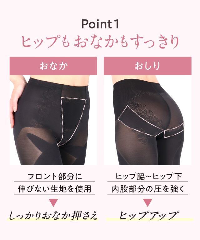スリムアップパンツ 機能説明