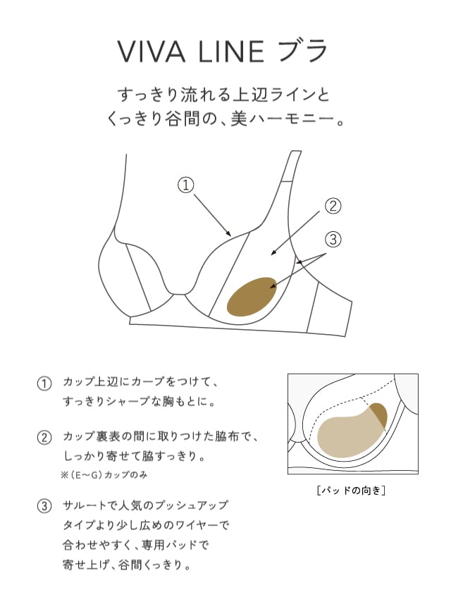 VIVALINEブラ