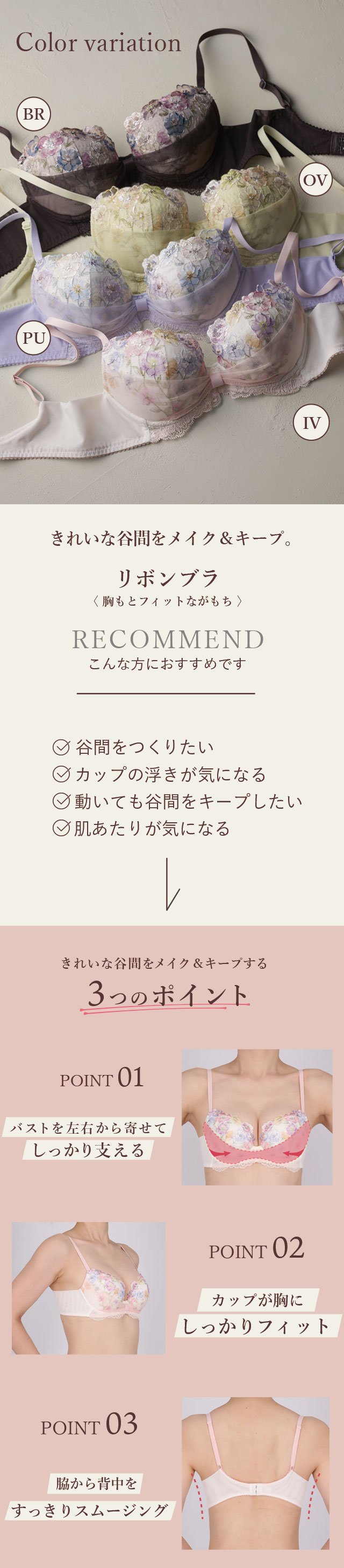 リボンブラ 機能説明