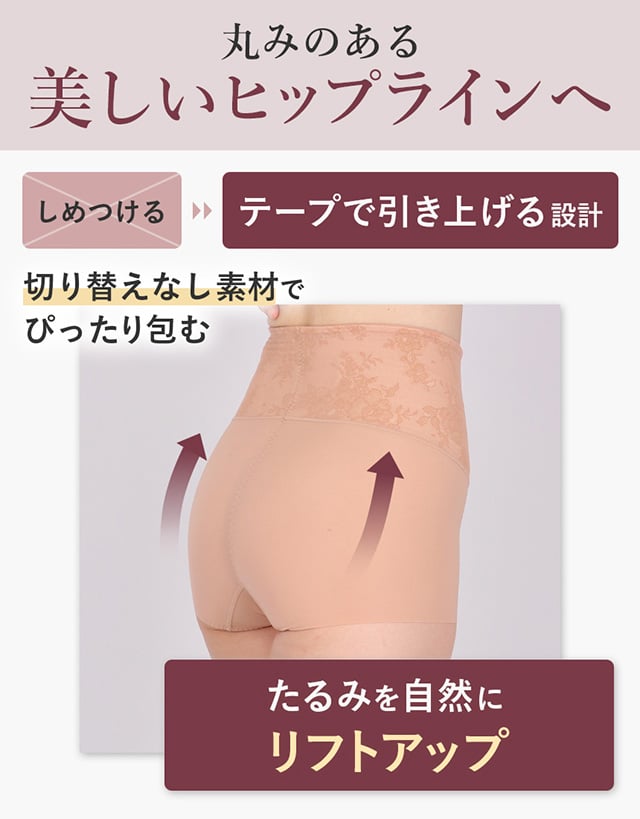 肌リフト