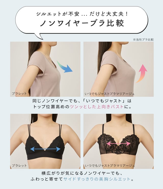 ノンワイヤーブラ比較