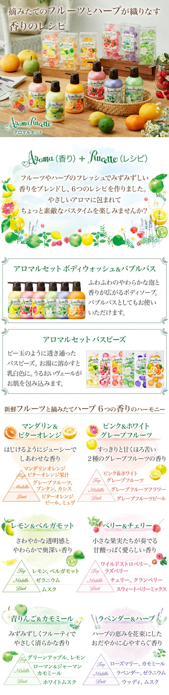 摘みたてのフルーツとハーブが織りなす香りのレシピ アロマルセット