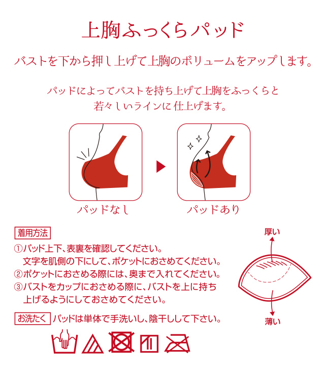 上胸ふっくらパッド 機能説明