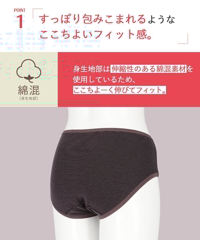 機能説明