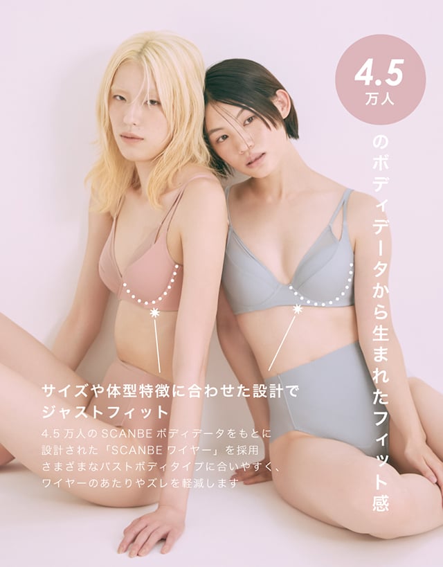 そっとFit 機能説明