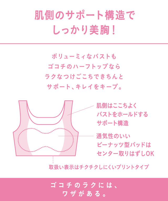 ゴコチハーフトップ 機能説明