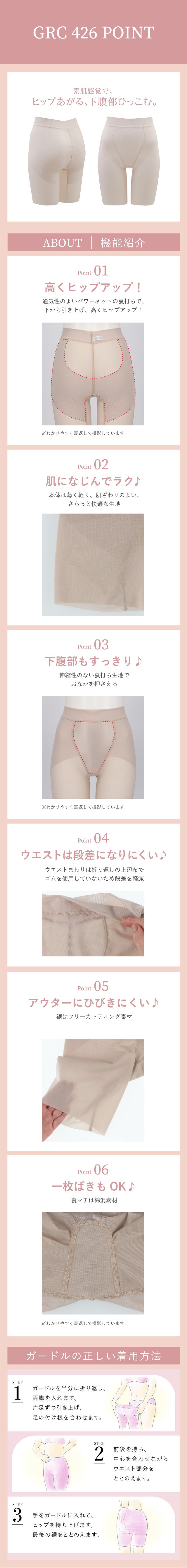 素肌感覚で、ヒップあがる、下腹部ひっこむ。 機能説明