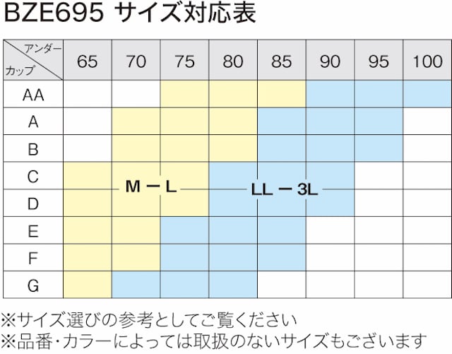 サイズ対応表