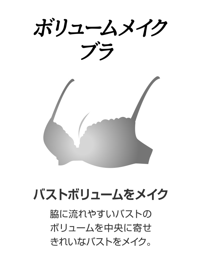 ボリュームメイクブラ 機能説明
