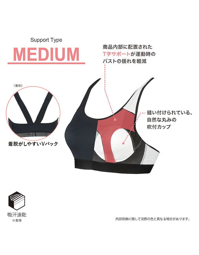 機能説明