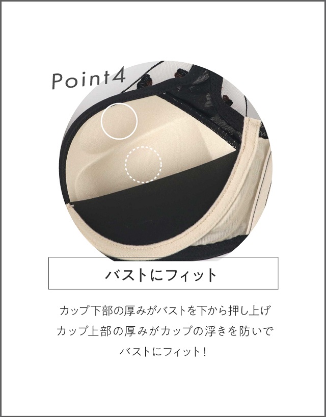 機能説明