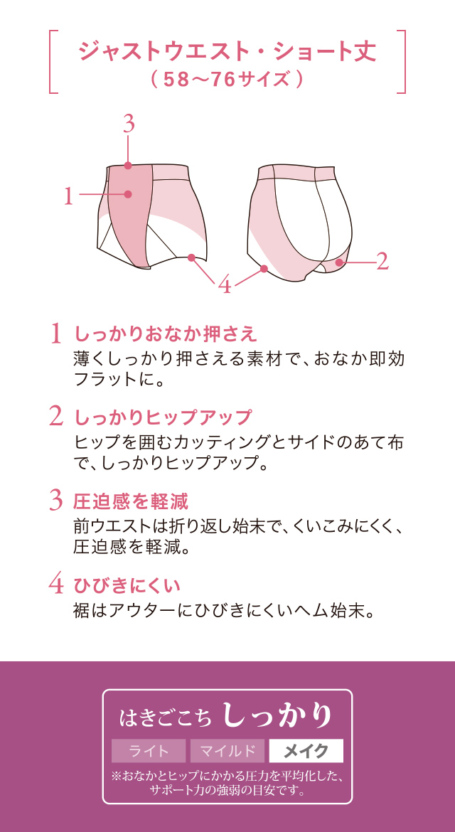 ジャストウエスト・ショート丈 機能説明文