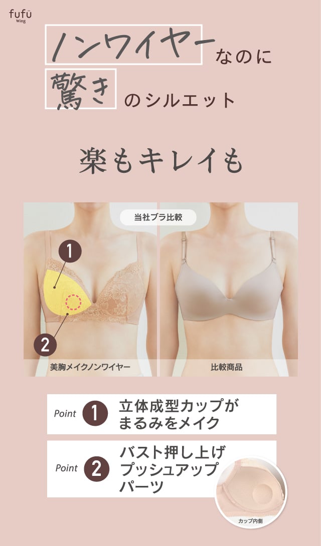 美胸メイクノンワイヤー 機能説明