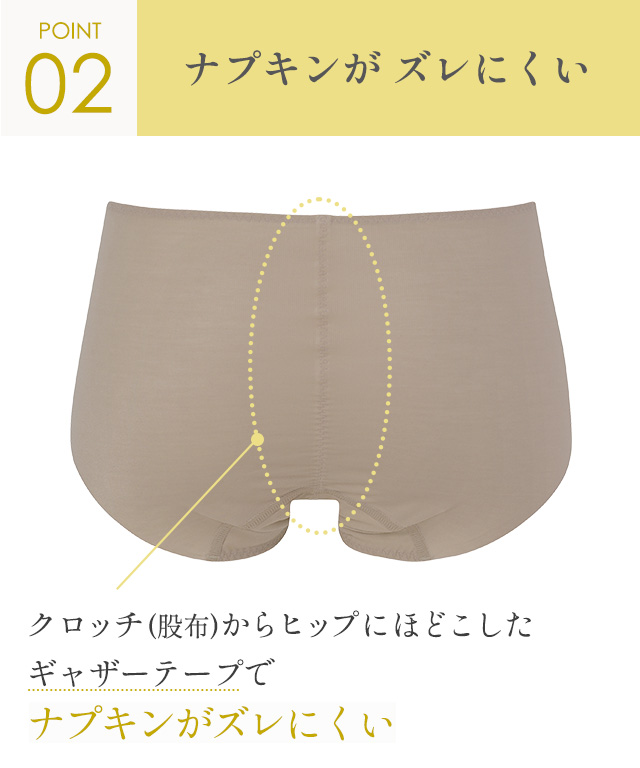 ウイング サニタリーショーツ EC8510 point02 ナプキンがズレにくい