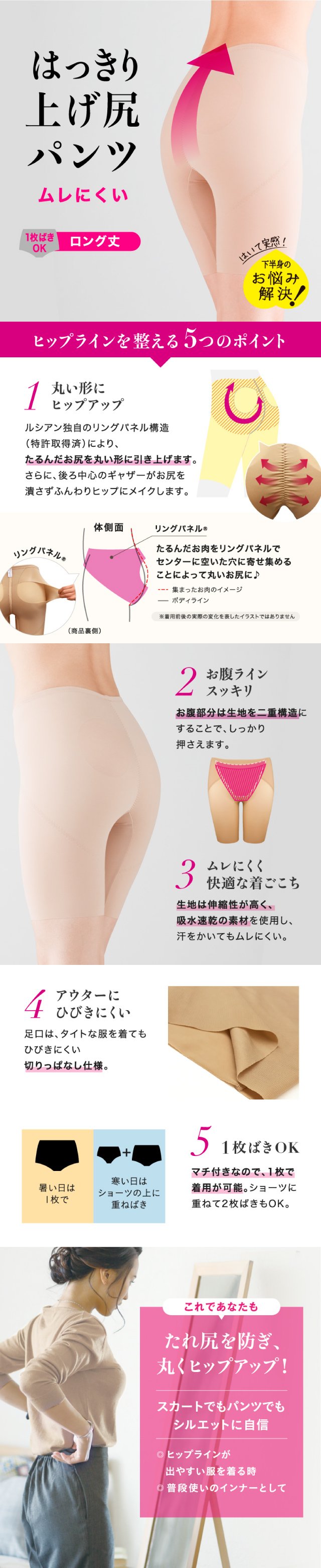 はっきり上げ尻パンツ 機能説明