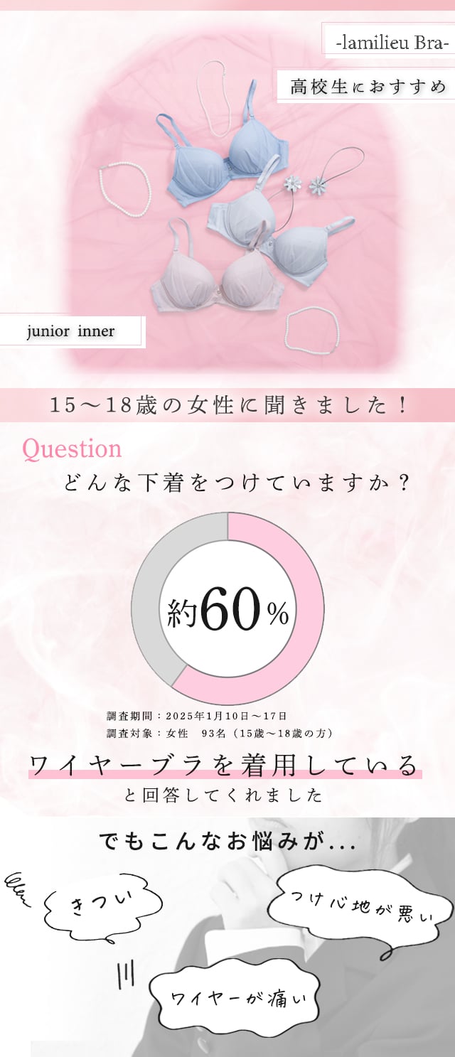 高校生におすすめ ら・みりゅブラ
