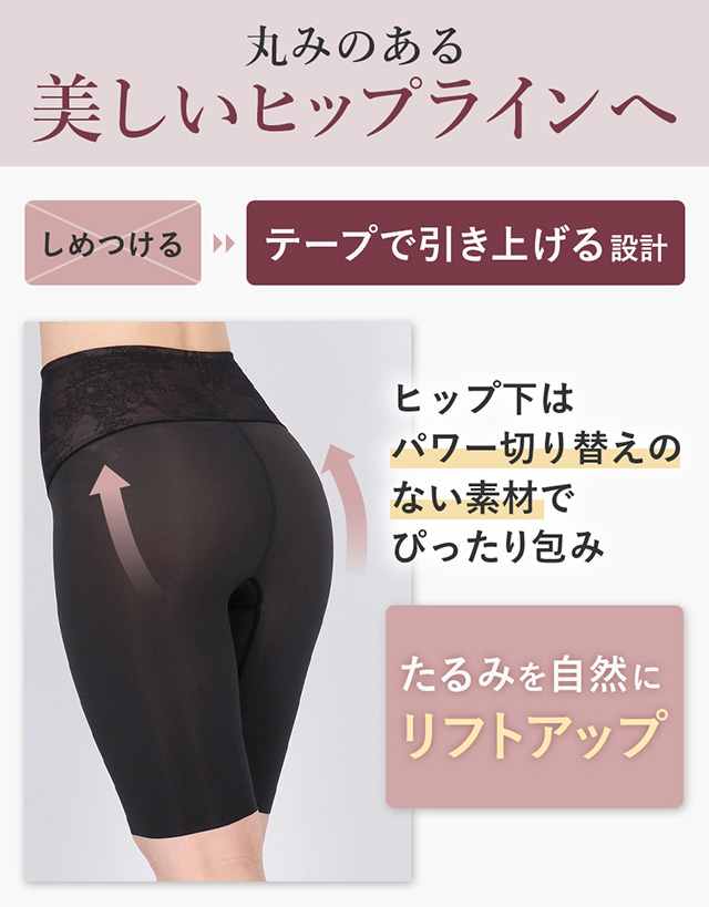 機能説明