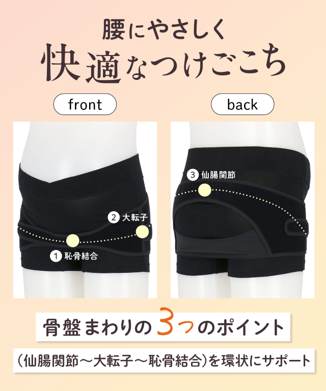 腰にやさしく快適なつけごこち