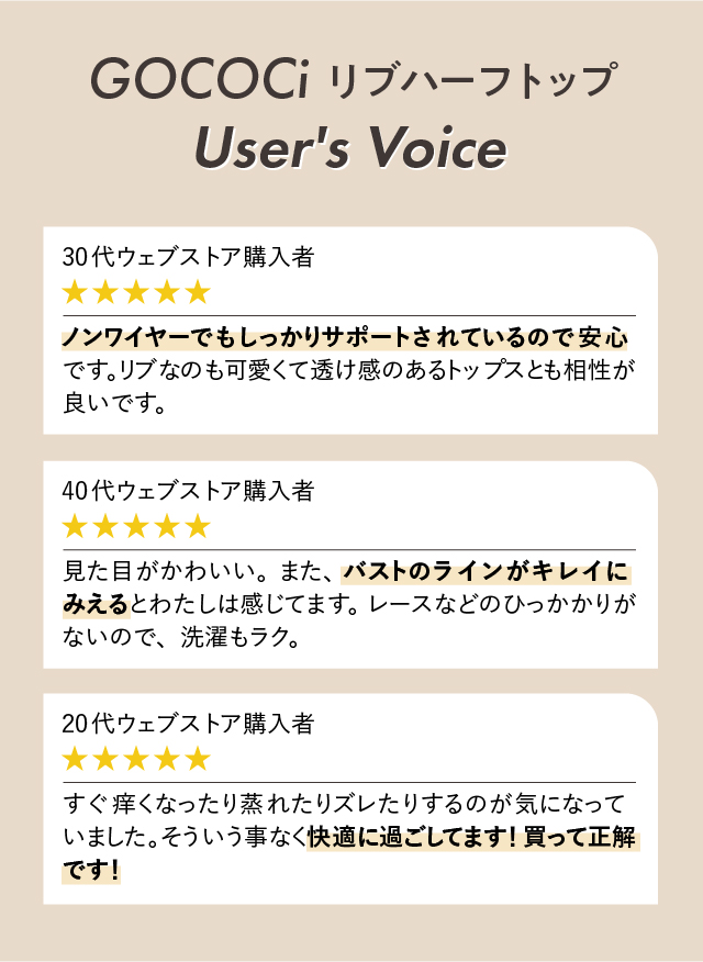 User's voice