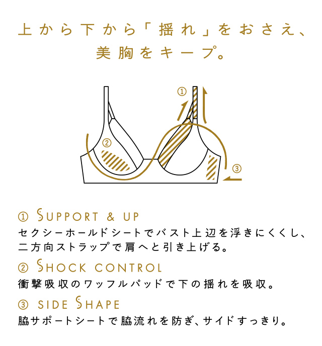 上から下から「揺れ」をおさえ、美胸をキープ。