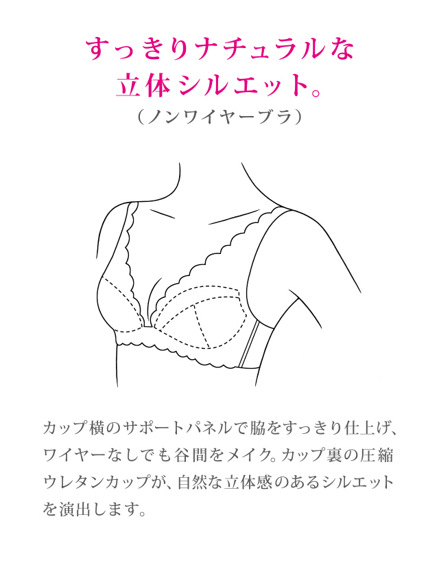 すっきりナチュラルな立体シルエット