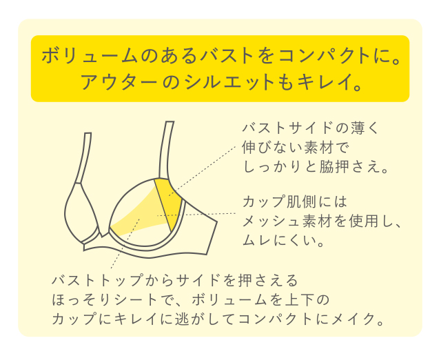 ボリュームのあるバストをコンパクトに。アウターのシルエットもキレイ。