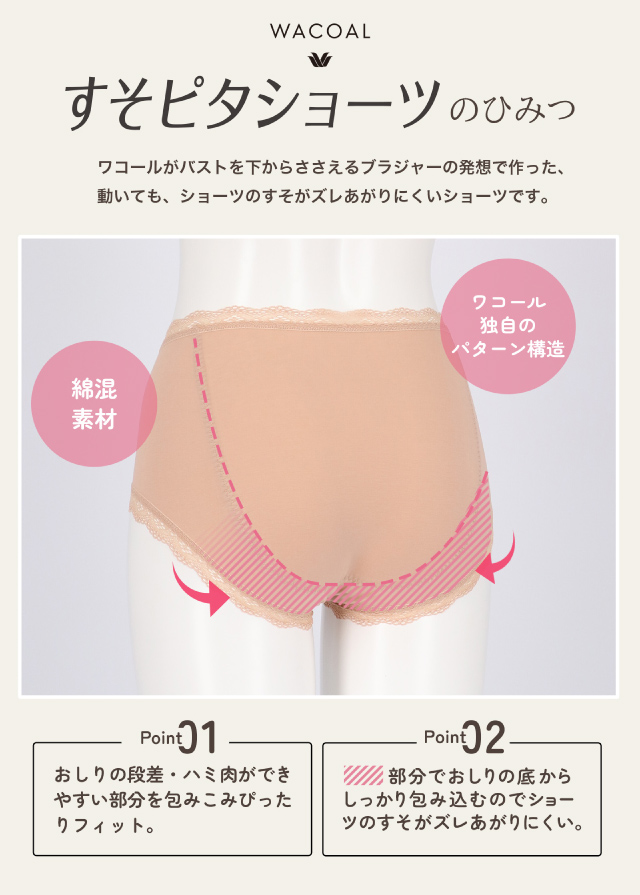 すそピタショーツのひみつ