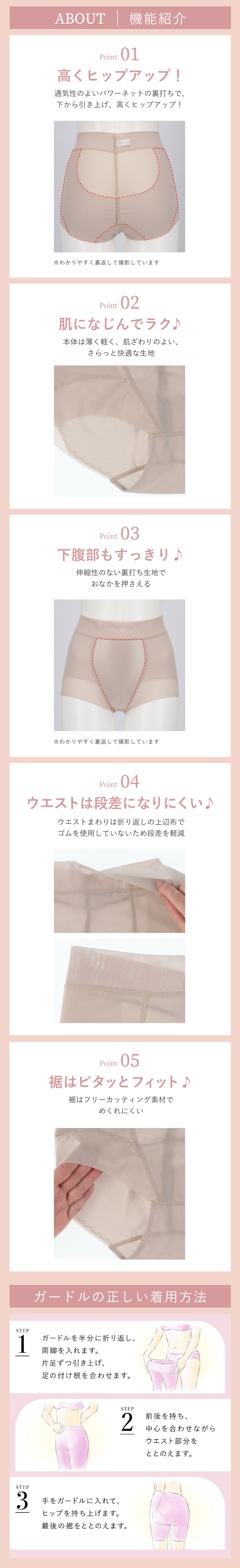 機能紹介