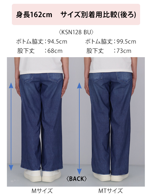 着用比較