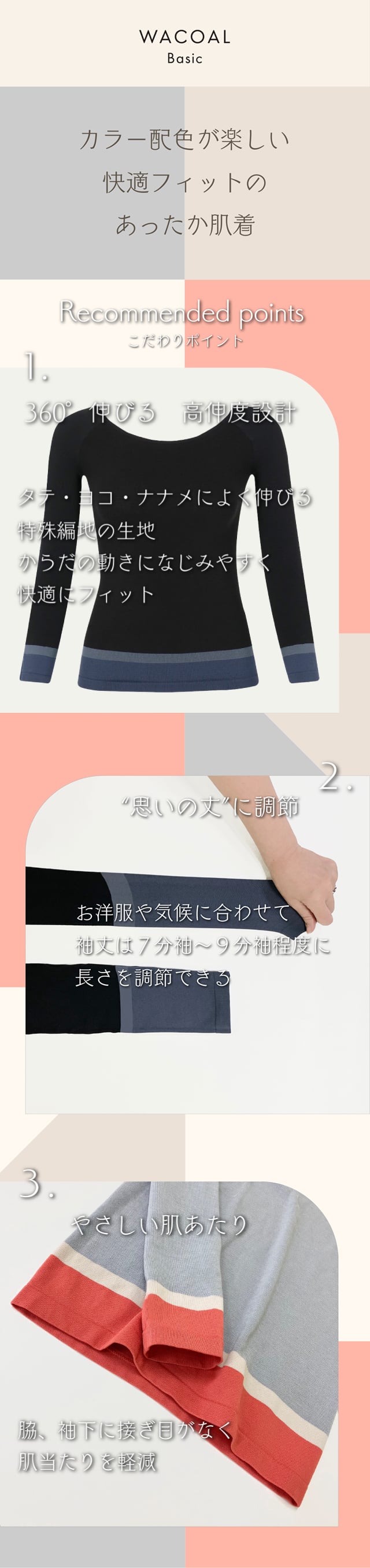機能説明