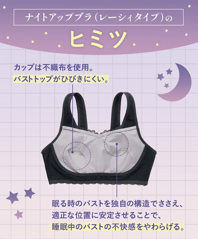 ワコール 【再入荷】綿混素材 ナイトアップブラ（レーシィ