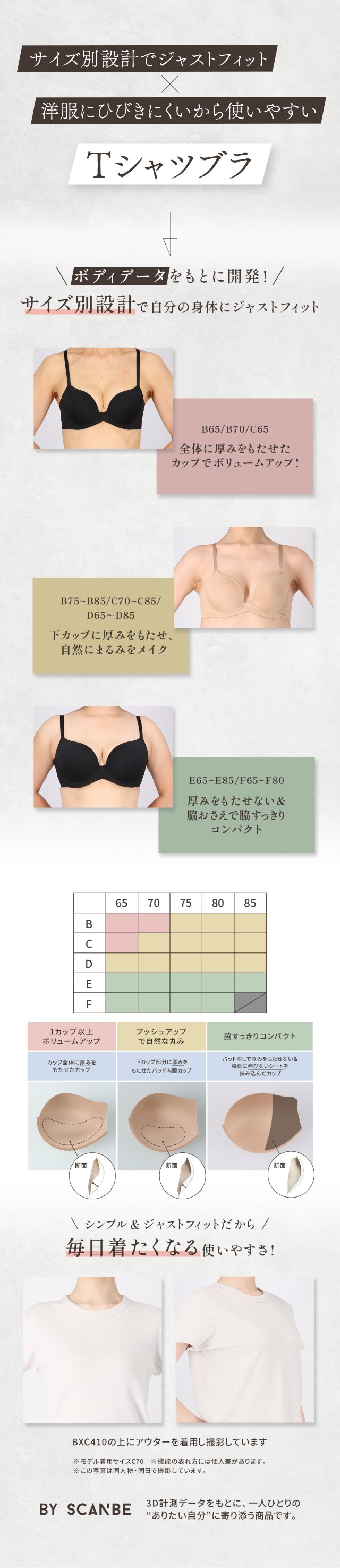 Tシャツブラ　BXC410　機能説明