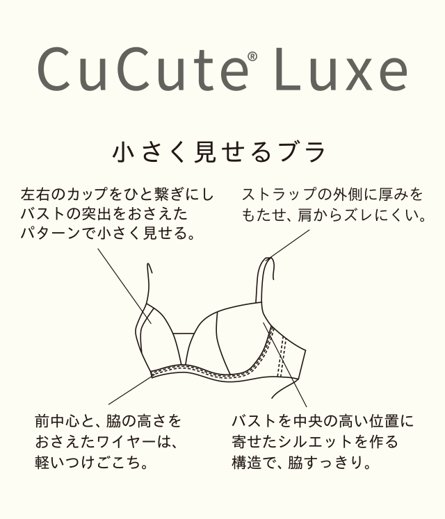 cuCute Luxe 機能説明