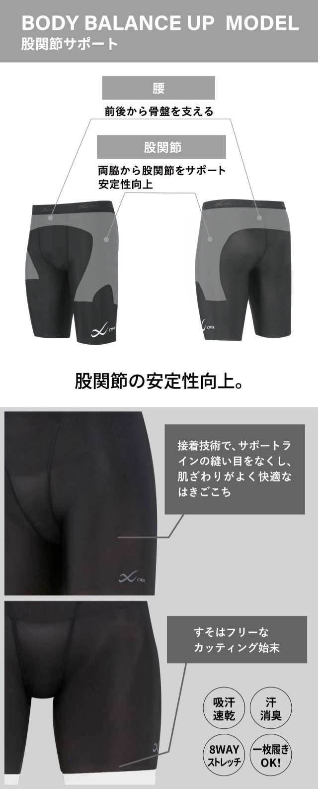 機能説明