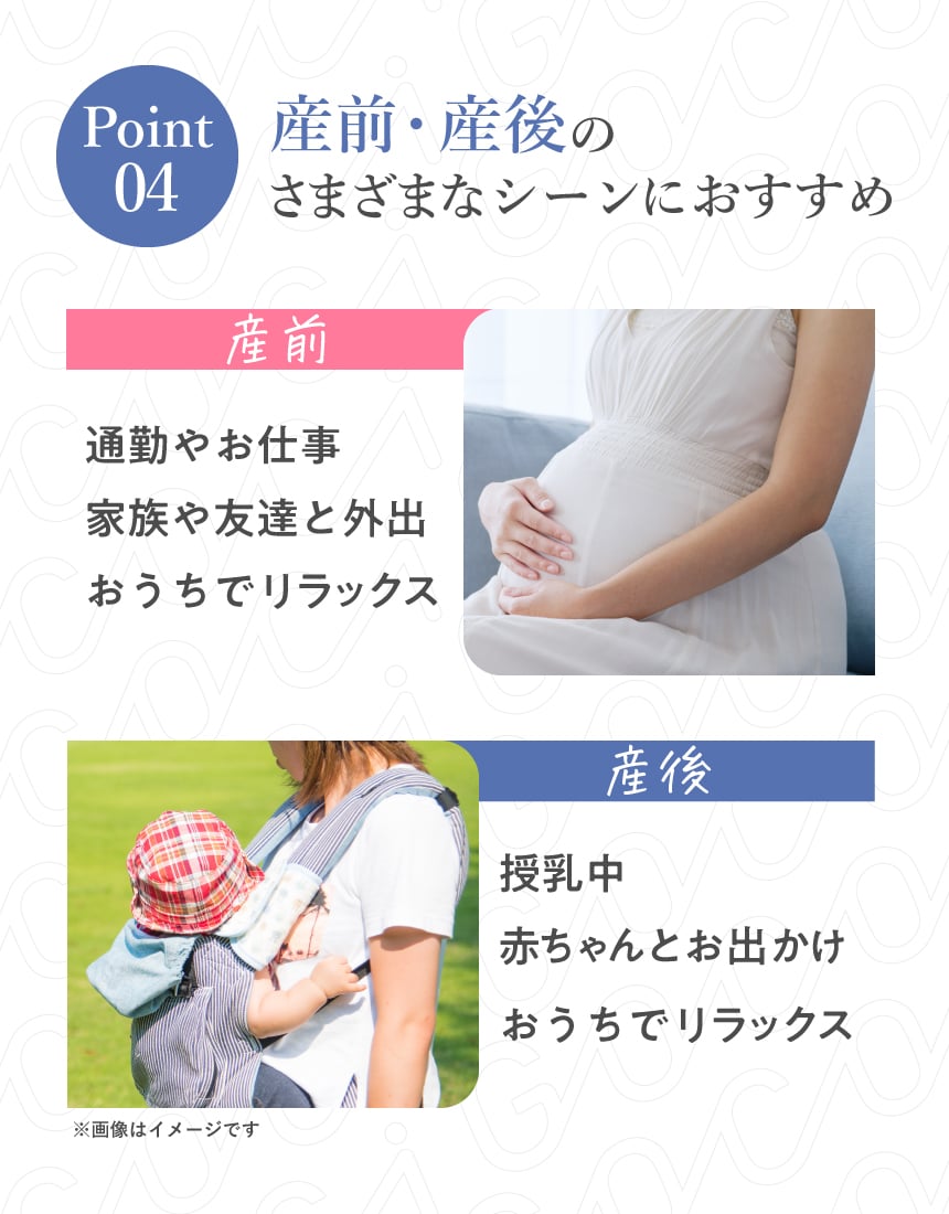 機能説明