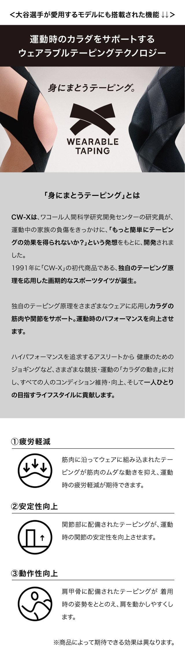 ウェアラブルテーピングテクノロジー