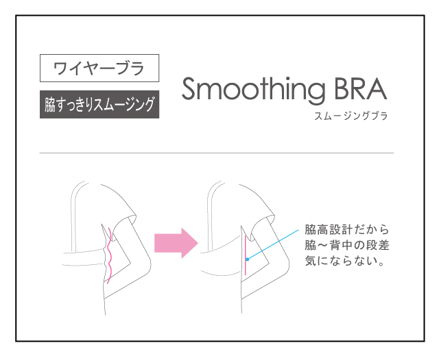 ワイヤーブラ 脇スッキリスムージング SmoothingBra 機能説明