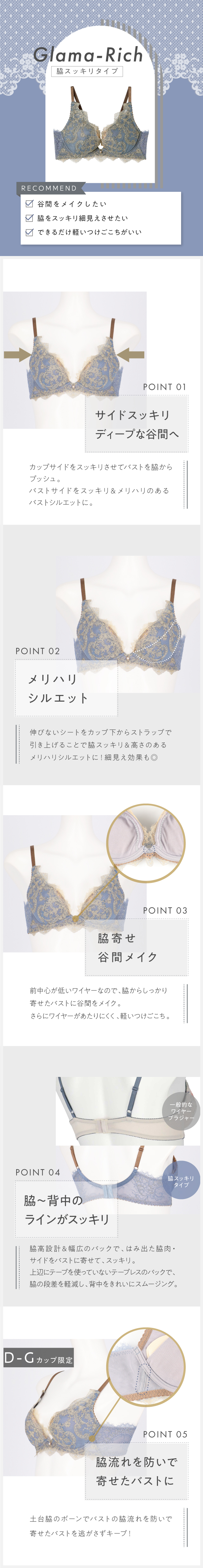 機能説明