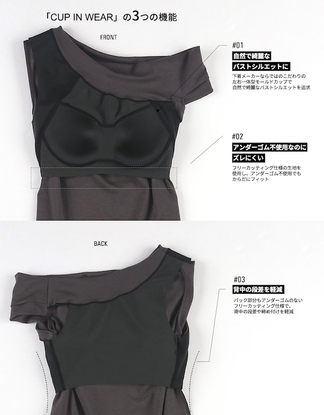 CUP IN WEAR 3つの機能