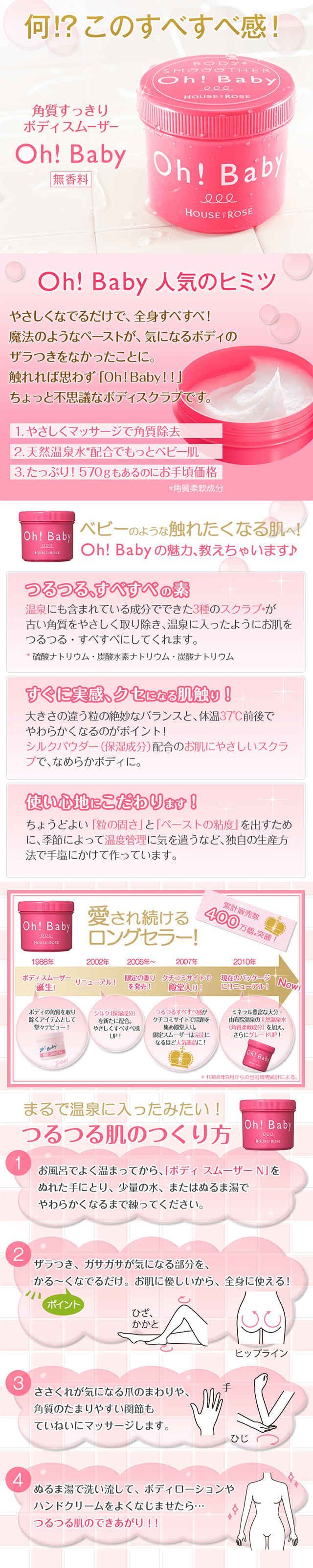 ボディスムーザー