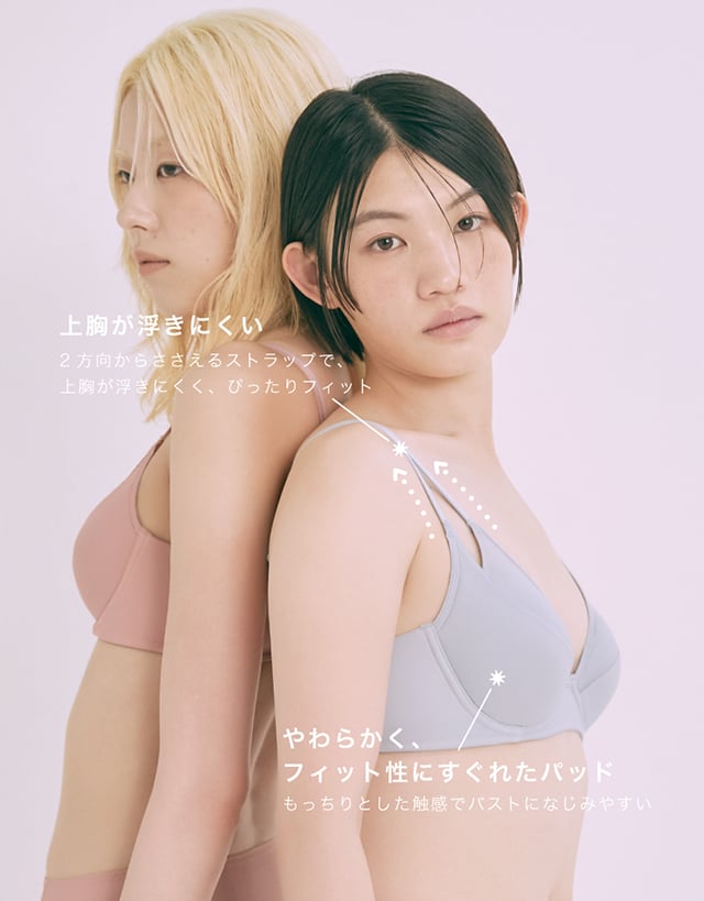 そっとFit 機能説明