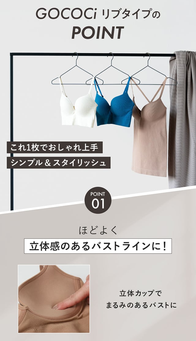 GOCOCi リブタイプのPOINT