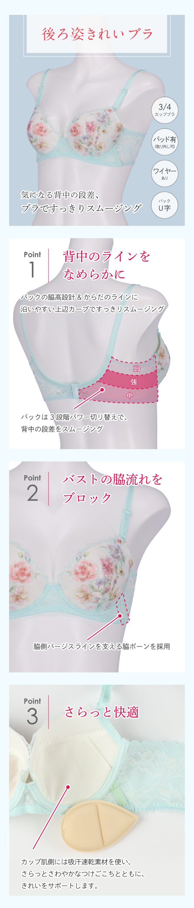 機能説明