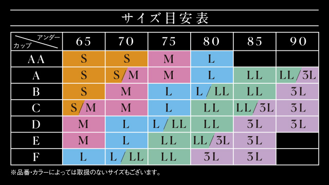 サイズ目安表