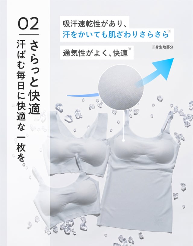 機能説明
