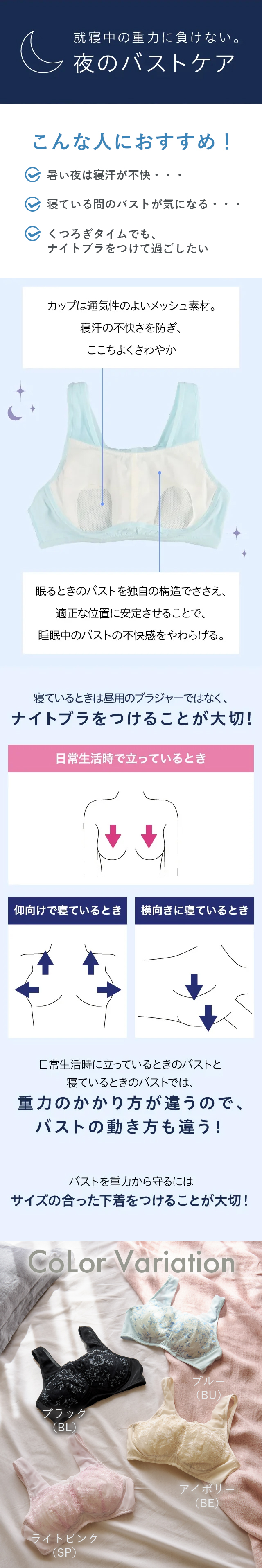 BRA167　機能説明