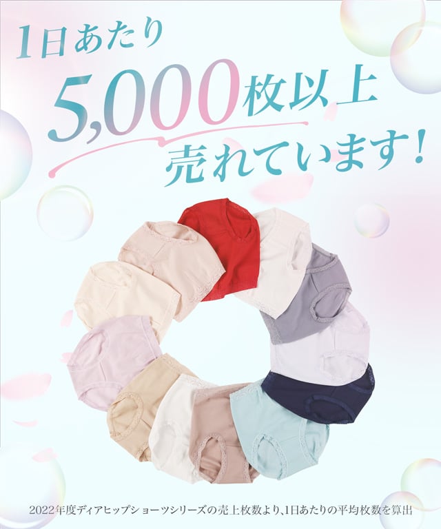 1日あたり5000枚以上売れています